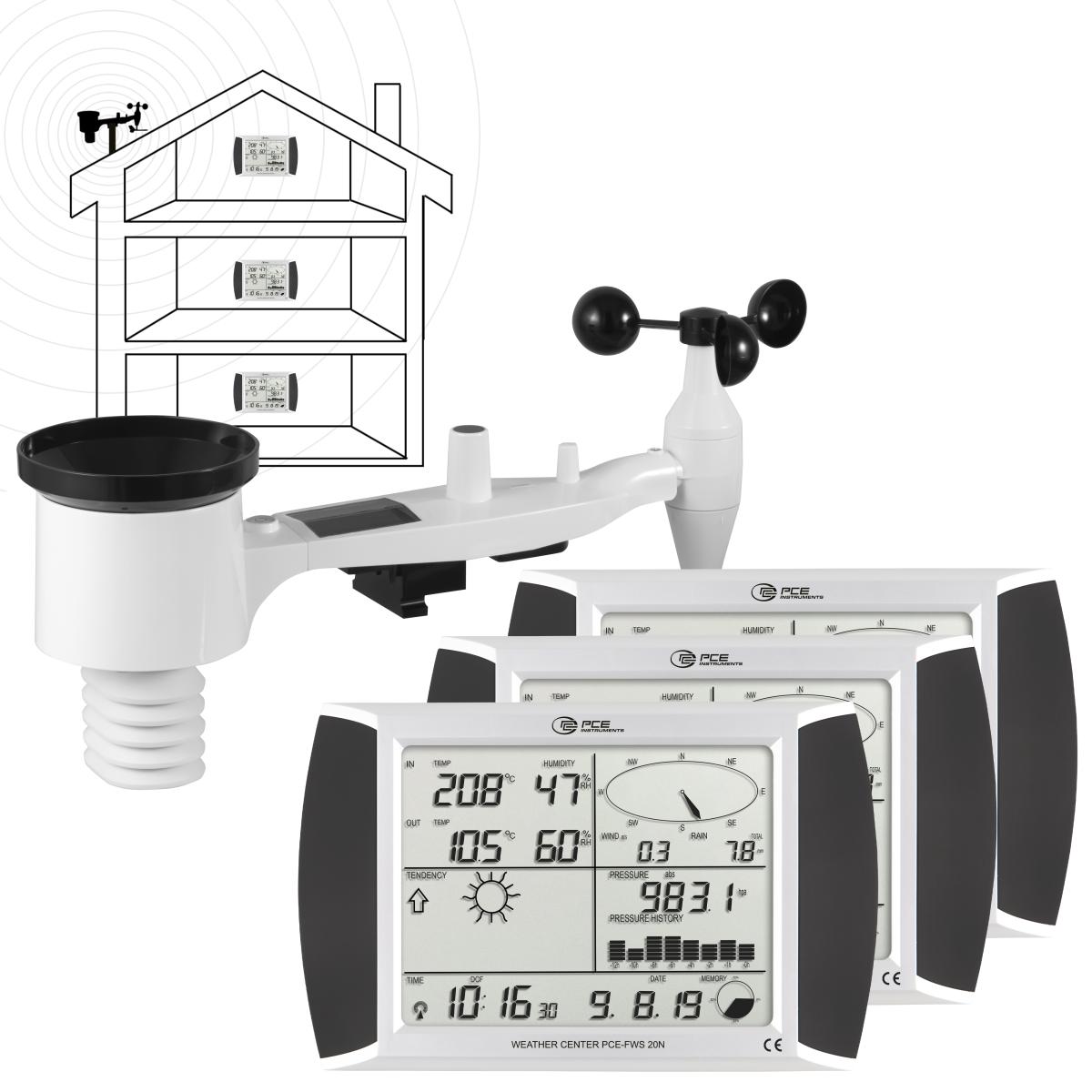 Air Humidity Meter Station PCE-FWS 20N-2 