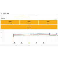 Three Phase Power Meter / 3-Phase Power Analyzer Screenshot