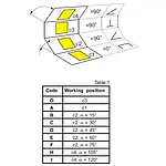 Analogue Indicator technical drawing
