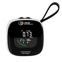 Carbon Dioxide Meter Display