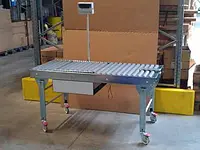 Checkweighing Scale application