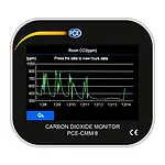 CO2 Analyser PCE-CMM 8 display