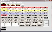 Software of Data Logger PCE-830-2