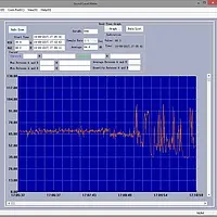 Data Logger with USB Interface PCE-322A software