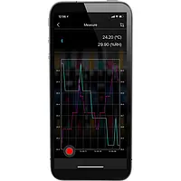 Environmental Meter app