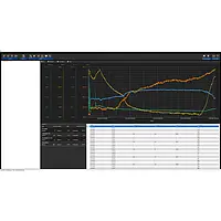 Environmental Meter Screenshot