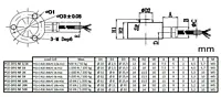 Force Gage Application picture