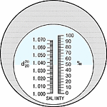 Handheld Refractometer PCE-0100 Scales
