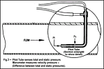 PCE-HVAC 2 pitot tube orientation