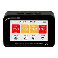 Particle Counter Display