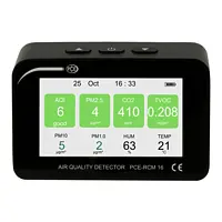 Particle Counter Display