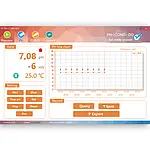 Table pH Meter PCE-BPH 20 software