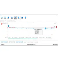 Temperature Meter PCE-LTD 100 software