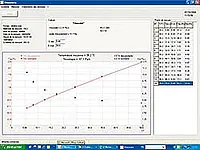 Viscometer Software for RM 100p 