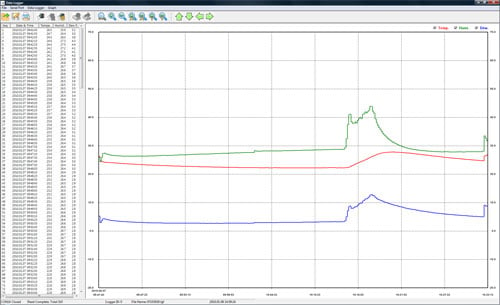 Menu of the PCE-HT71 air humidity meter.