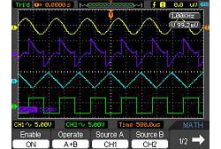 Imagen tomada con el osciloscopio PCE-DSO8060