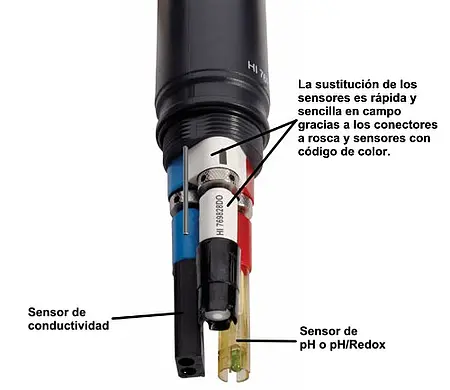 Medidor multiparamétrico HI 9829 