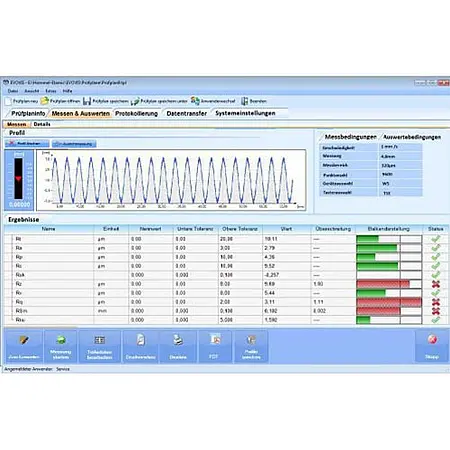 Software Evovis móvil 