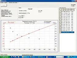 Viscosímetro software para RM 100L 