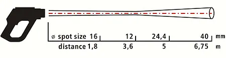 Termómetro PCE-IR 1600 