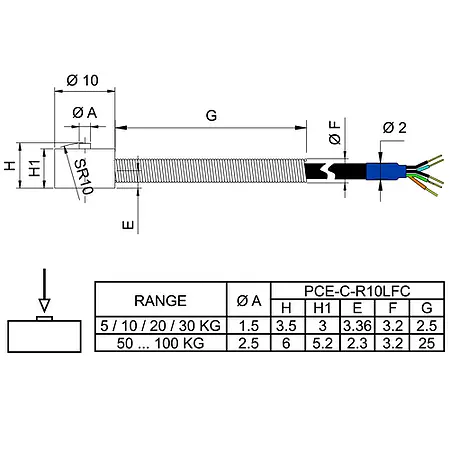 Célula de carga tipo botón PCE-C-R10LFC Serie 5-100 kg - Dimensiones