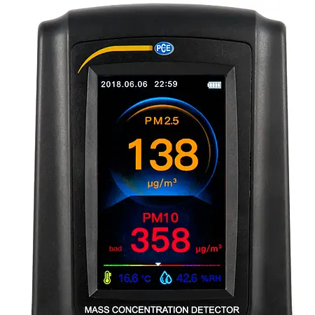 Contador de partículas PCE-RCM 11 - Medición de las partículas