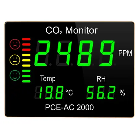 Detector de gas Pantalla