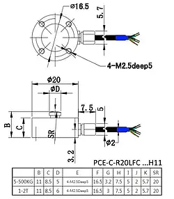 Instrumento de medición de fuerza Sensor de fuerza - Dimensiones