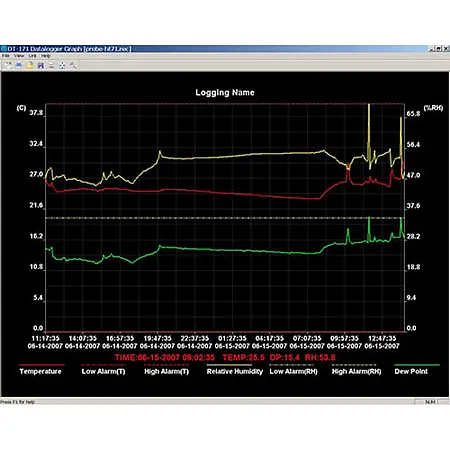 Logger de datos Captura de pantalla
