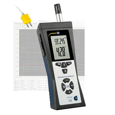 Medidor de climatización HVAC 