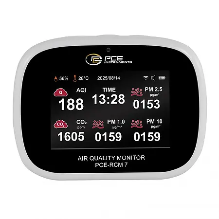 Medidor de CO2 / Medidor de CO Pantalla
