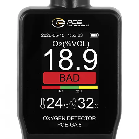 Medidor de gases Frontal