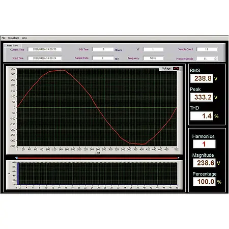 Multímetro - Software