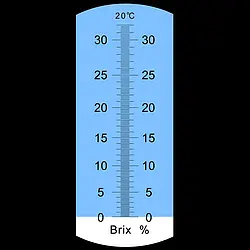 Refractómetro Brix - Escala