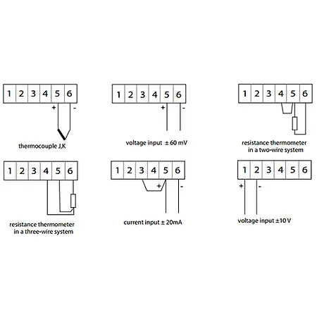 Regulador universal PCE-RE62