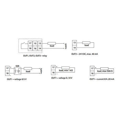 Regulador universal PCE-RE62