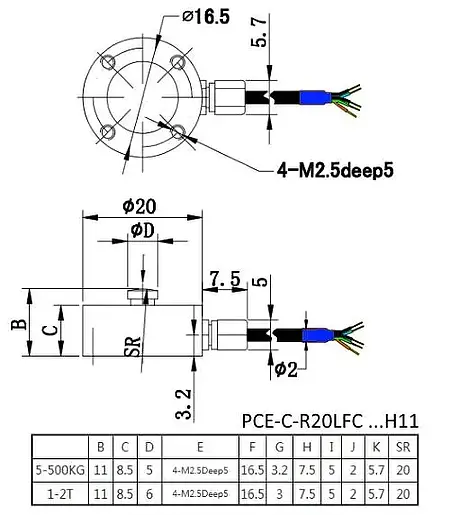 Sensor de fuerza - Dimensiones