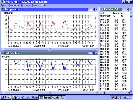 Software para el P-770-M 