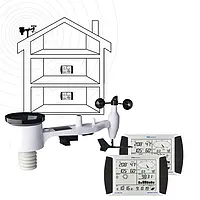 Anemómetro con sensor externo 