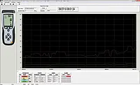 Caudalímetro PCE-PFM 2