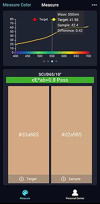 Colorímetro - Medición en la App
