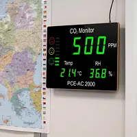 Detector de gas Utilización