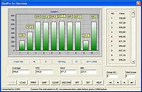 Impactómetro PCE-2000