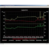 Logger de datos Captura de pantalla