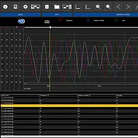 Luxómetro - Gráfico del software 