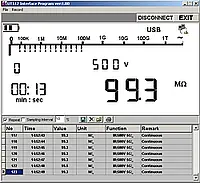 Medidor de aislamiento PCE-UT 512