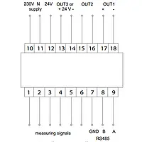 Regulador universal PCE-RE62