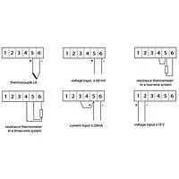 Regulador universal PCE-RE62