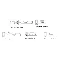 Regulador universal PCE-RE62