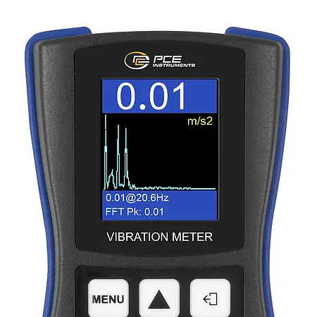 Condition Monitoring Display